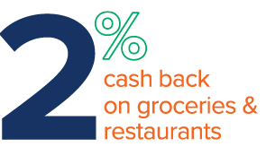 2% cash back on groceries & restaurants