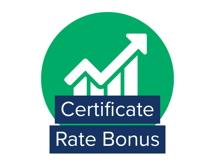 Certificate Rate Bonus