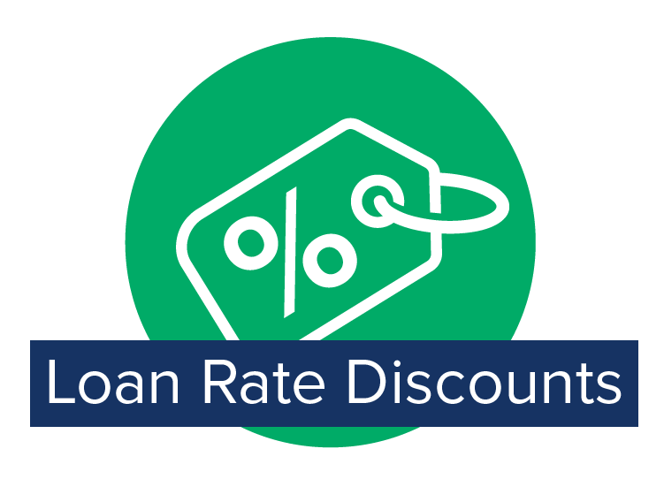 Loan Rate Discounts